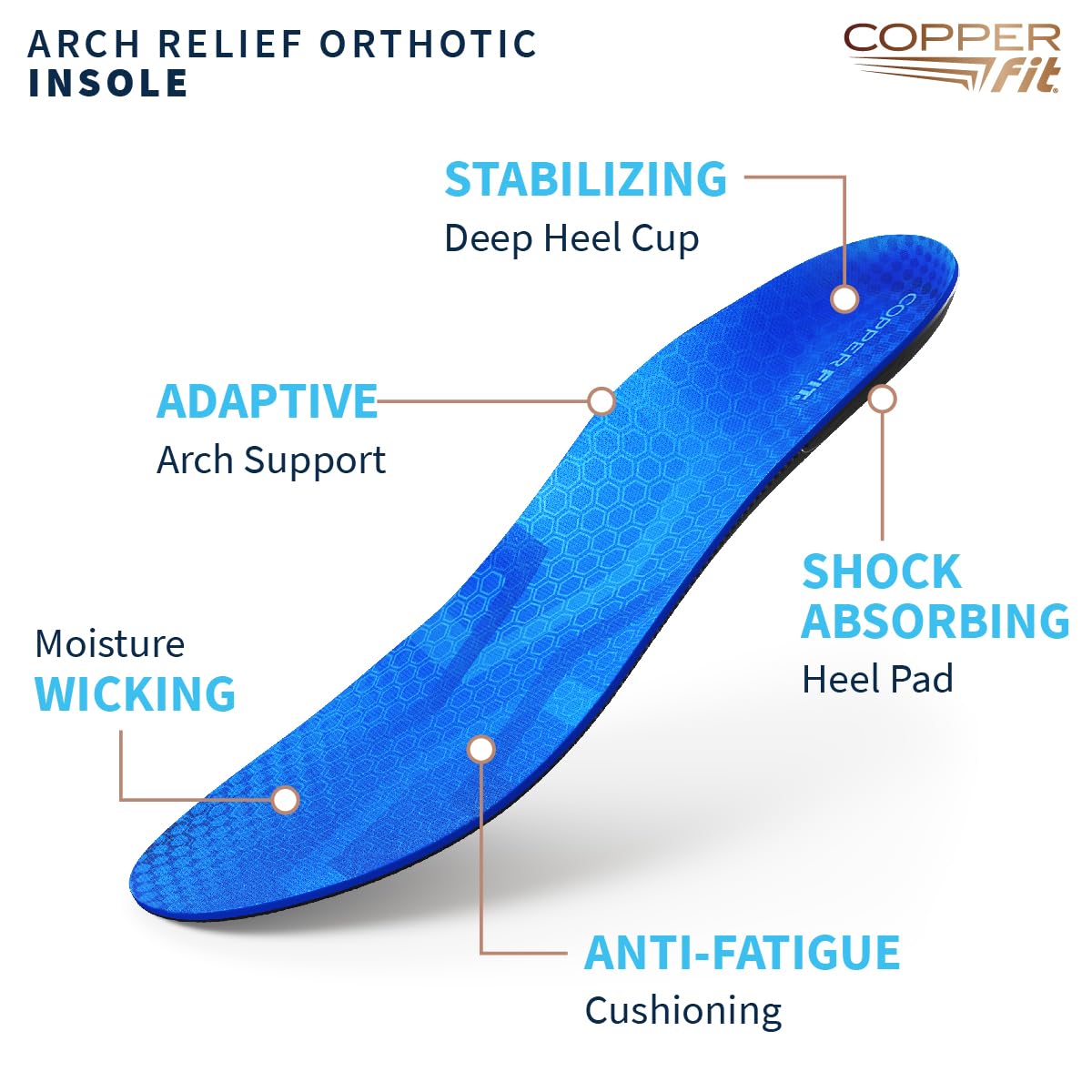 Copper Fit Arch Relief Orthotics – Plantar Fasciitis, Flat Feet – Adaptive, Comfortable Arch Support – Low to High Arches – Absorb Shock – Insoles for Men and Women - Image 4