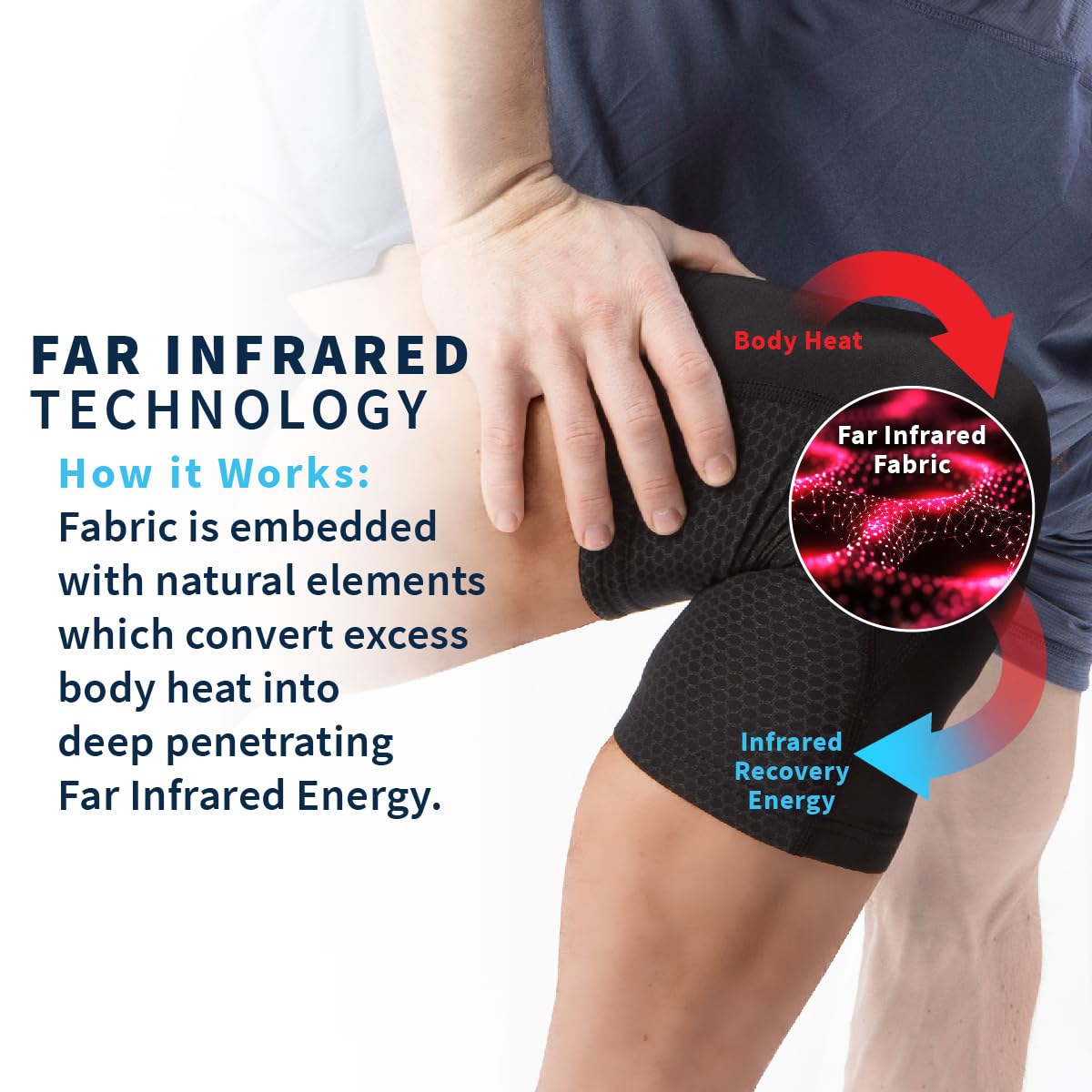 Copper Fit PRO Recovery Knee Compression Sleeve - Breathable, Second Skin Feel - Arthritis, Joint Pain, Circulation - For Men and Women (Small) - Image 4